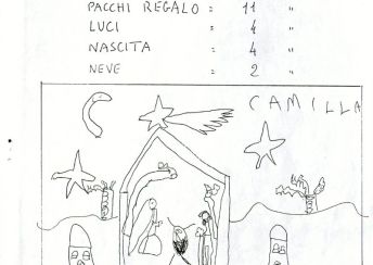 NUVOLA SPEZZATA
